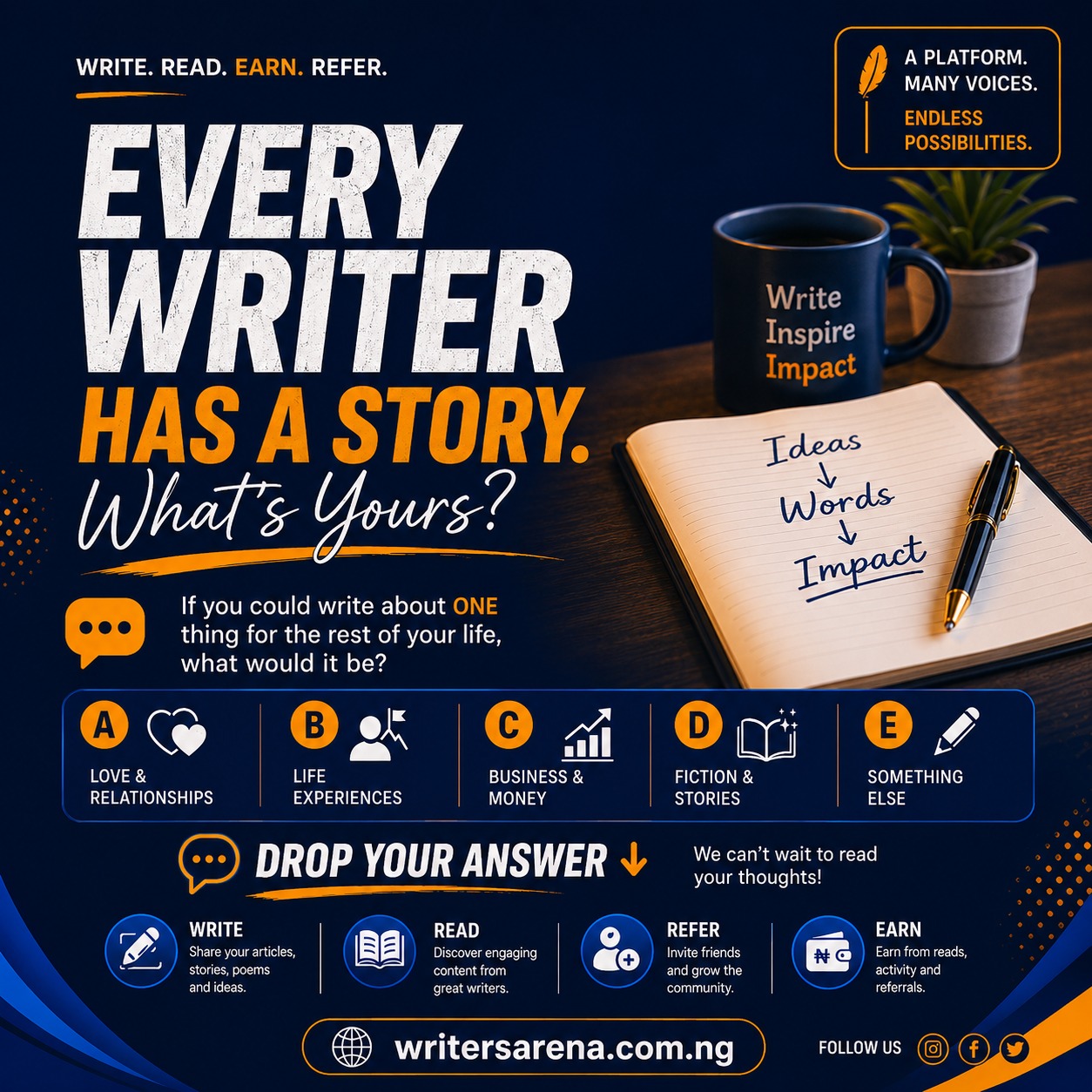 What's your story?