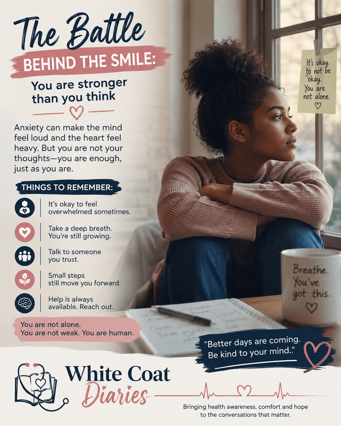 The Battle behind the smile