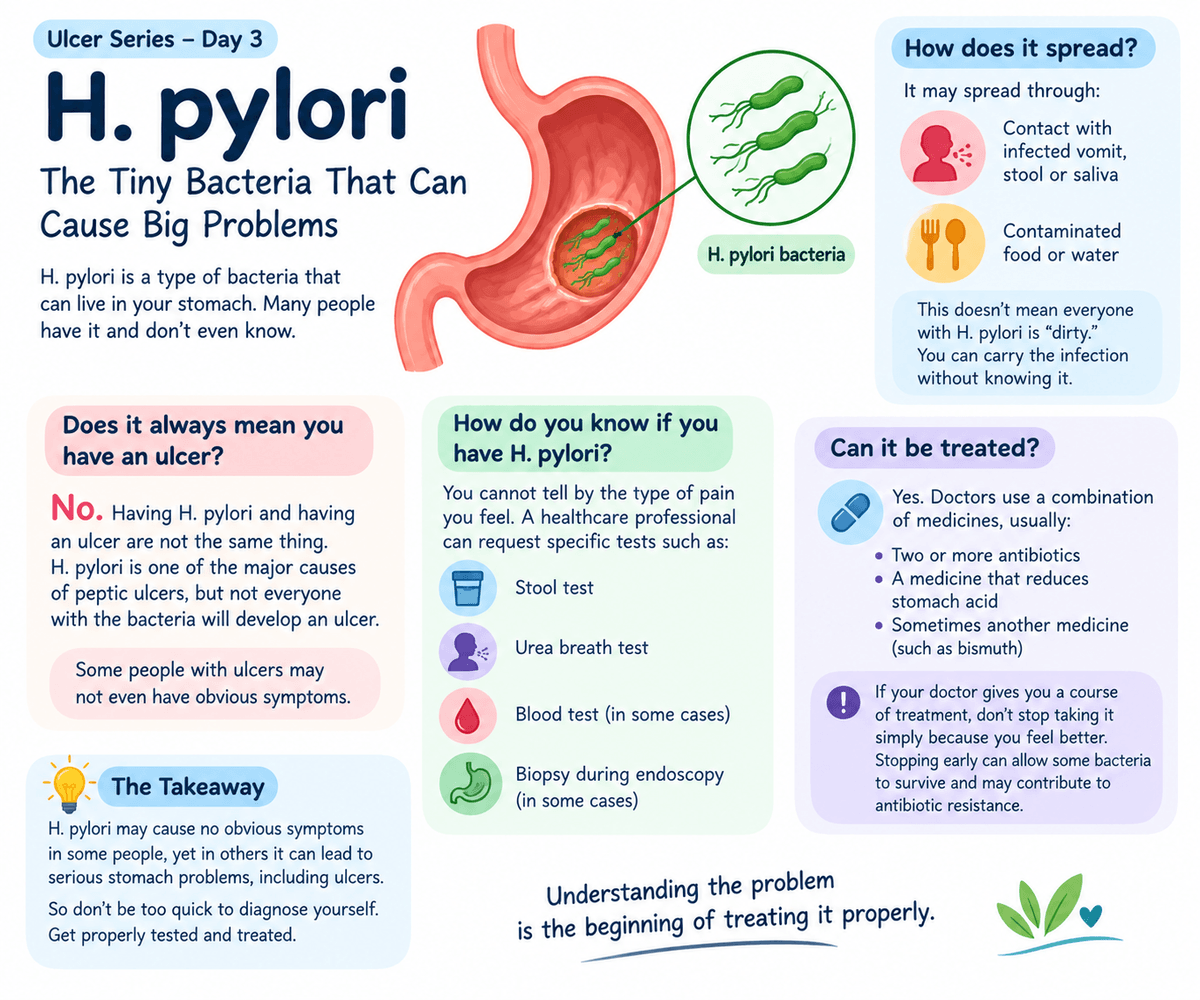 ULCER SERIES DAY 3 H. Pylori: The Tiny Bacteria That Can Cause Big Problems