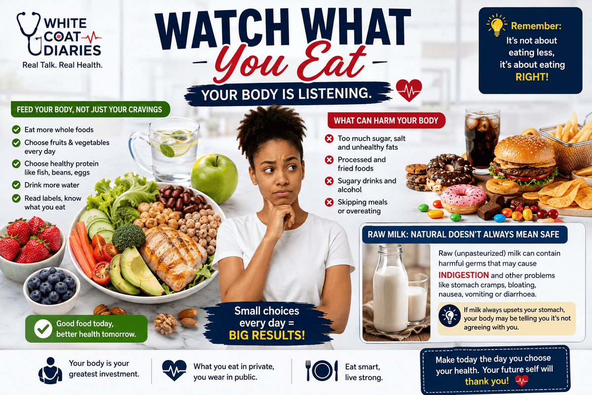 WATCH WHAT YOU EAT: YOUR BODY IS LISTENING