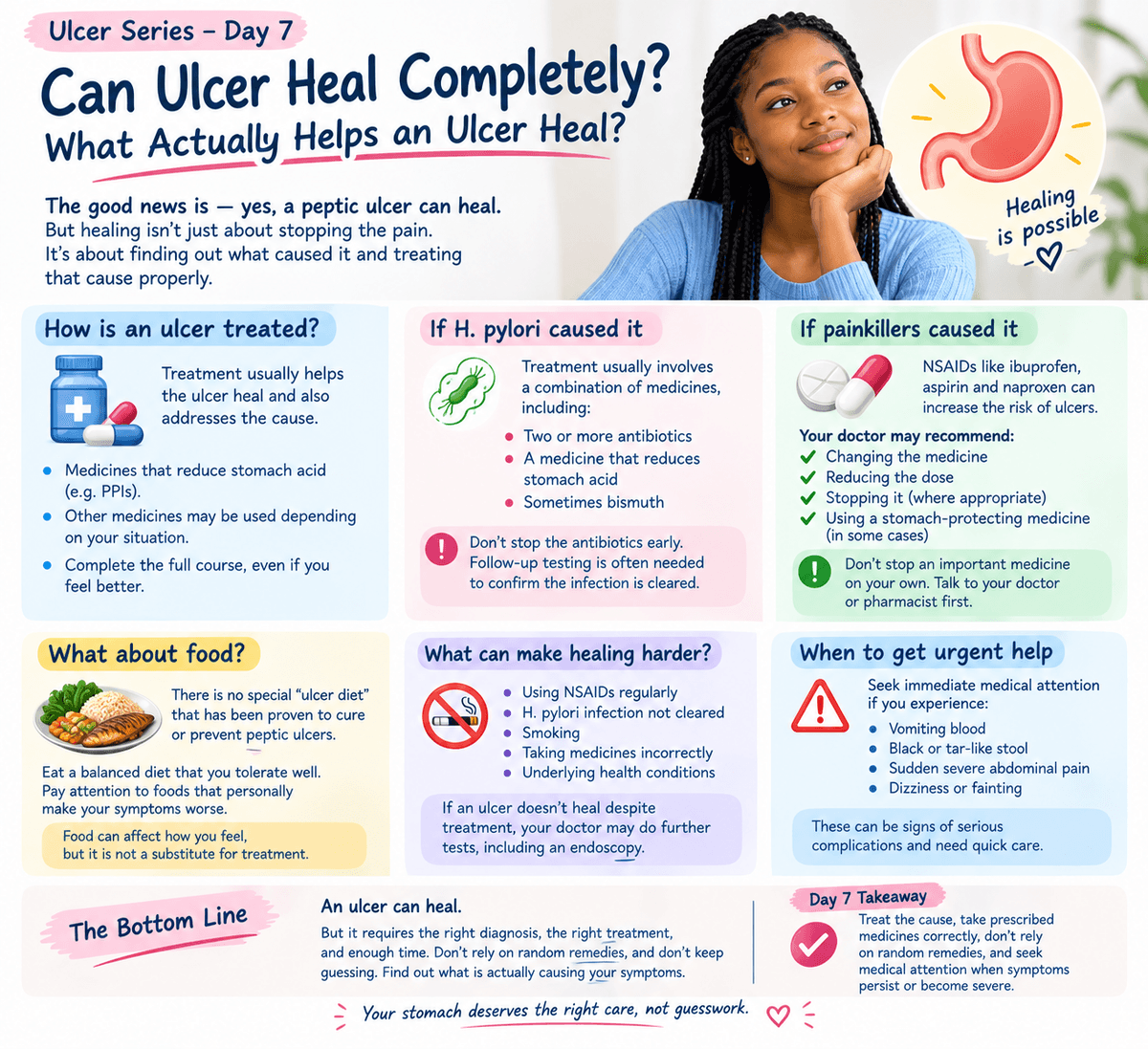 ULCER SERIES — DAY 7    Can Ulcer Heal Completely? What Actually Helps an Ulcer Heal?