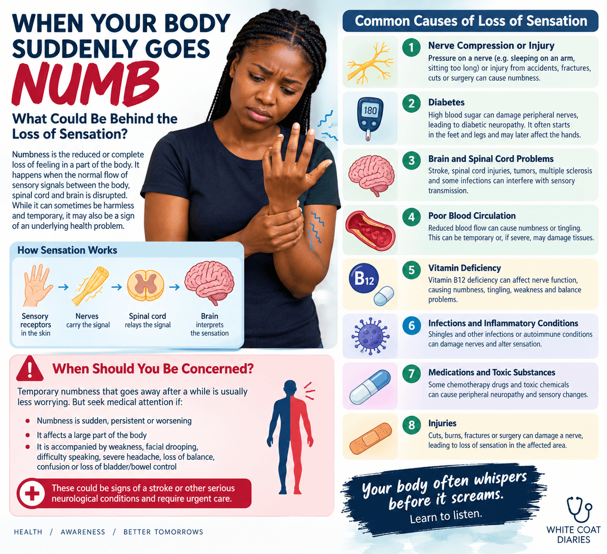 WHEN YOUR BODY SUDDENLY GOES NUMB