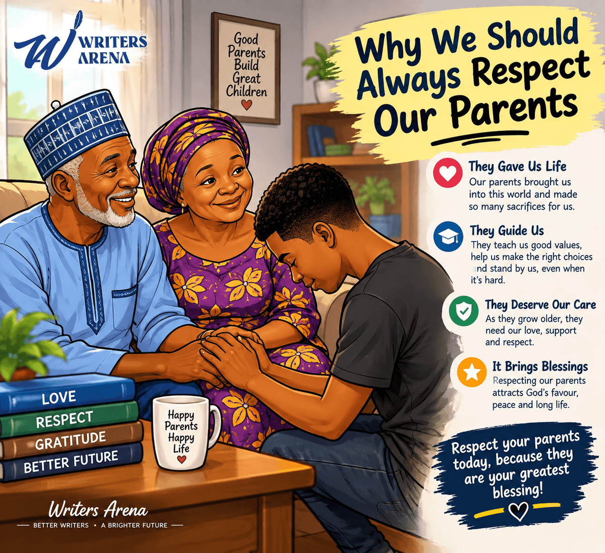 Why We Should Always Respect Our Parents