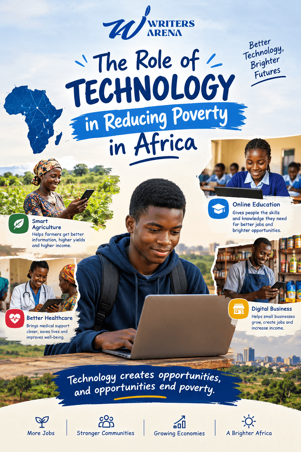 The Role of Technology in Reducing Poverty in Africa