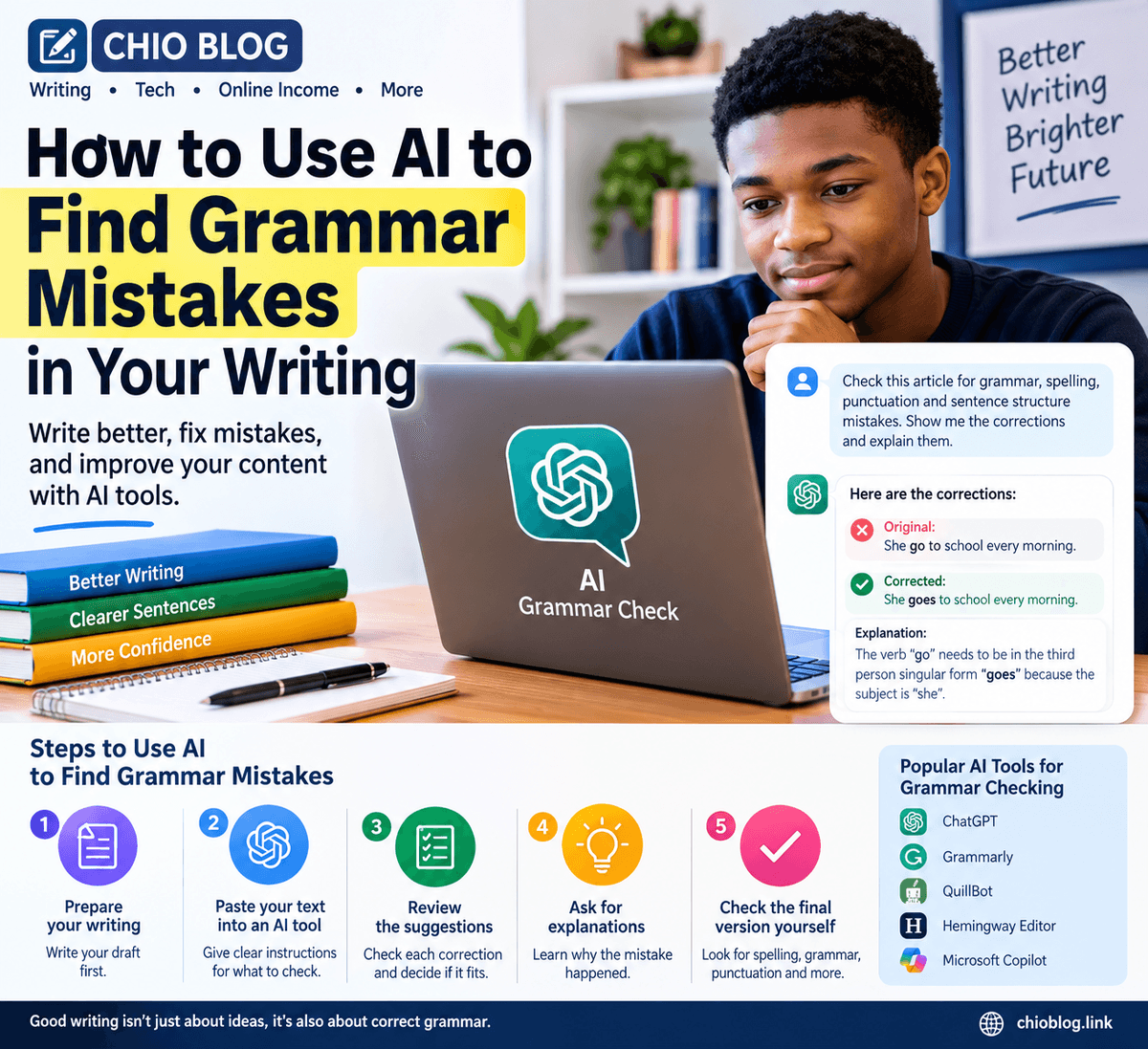 How to use AI to find grammar mistakes