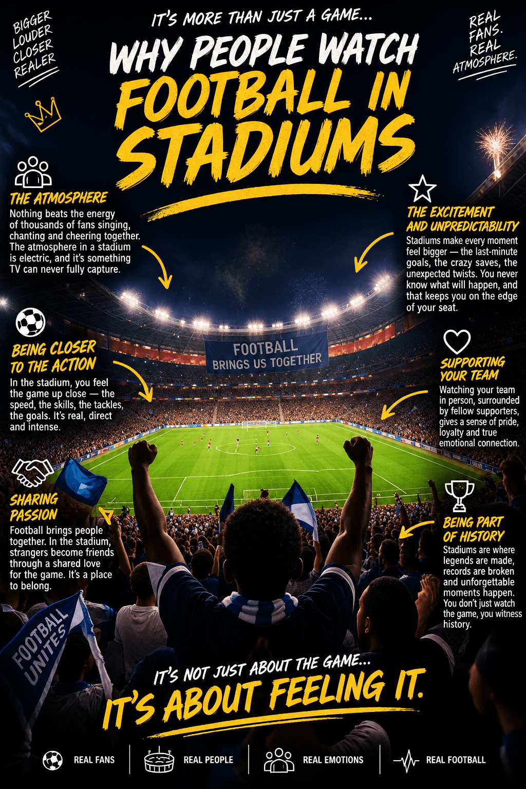 Why people watch football in stadiums